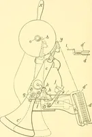 Picture 74 of 257 from Cyclopedia of textile work : a general reference library on cotton, woollen and worsted yarn manufacture, weaving, designing, chemistry and dyeing, finishing, knitting, and allied subjects (1907), leaf 122