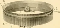 Picture 76 of 257 from Cyclopedia of textile work : a general reference library on cotton, woollen and worsted yarn manufacture, weaving, designing, chemistry and dyeing, finishing, knitting, and allied subjects (1907), leaf 125