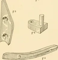 Picture 84 of 257 from Cyclopedia of textile work : a general reference library on cotton, woollen and worsted yarn manufacture, weaving, designing, chemistry and dyeing, finishing, knitting, and allied subjects (1907), leaf 131