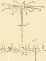 Picture 88 of 257 from Cyclopedia of textile work : a general reference library on cotton, woollen and worsted yarn manufacture, weaving, designing, chemistry and dyeing, finishing, knitting, and allied subjects (1907), leaf 135