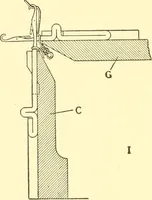 Picture 92 of 257 from Cyclopedia of textile work : a general reference library on cotton, woollen and worsted yarn manufacture, weaving, designing, chemistry and dyeing, finishing, knitting, and allied subjects (1907), leaf 142