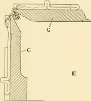 Picture 94 of 257 from Cyclopedia of textile work : a general reference library on cotton, woollen and worsted yarn manufacture, weaving, designing, chemistry and dyeing, finishing, knitting, and allied subjects (1907), leaf 143