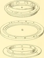 Picture 98 of 257 from Cyclopedia of textile work : a general reference library on cotton, woollen and worsted yarn manufacture, weaving, designing, chemistry and dyeing, finishing, knitting, and allied subjects (1907), leaf 148