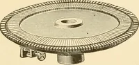 Picture 100 of 257 from Cyclopedia of textile work : a general reference library on cotton, woollen and worsted yarn manufacture, weaving, designing, chemistry and dyeing, finishing, knitting, and allied subjects (1907), leaf 149