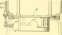 Picture 104 of 257 from Cyclopedia of textile work : a general reference library on cotton, woollen and worsted yarn manufacture, weaving, designing, chemistry and dyeing, finishing, knitting, and allied subjects (1907), leaf 152