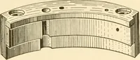 Picture 108 of 257 from Cyclopedia of textile work : a general reference library on cotton, woollen and worsted yarn manufacture, weaving, designing, chemistry and dyeing, finishing, knitting, and allied subjects (1907), leaf 157