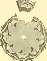Picture 110 of 257 from Cyclopedia of textile work : a general reference library on cotton, woollen and worsted yarn manufacture, weaving, designing, chemistry and dyeing, finishing, knitting, and allied subjects (1907), leaf 158
