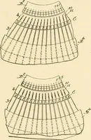 Picture 137 of 257 from Cyclopedia of textile work : a general reference library on cotton, woollen and worsted yarn manufacture, weaving, designing, chemistry and dyeing, finishing, knitting, and allied subjects (1907), leaf 195