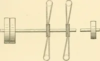 Picture 6 of 257 from Cyclopedia of textile work : a general reference library on cotton, woollen and worsted yarn manufacture, weaving, designing, chemistry and dyeing, finishing, knitting, and allied subjects (1907), leaf 21