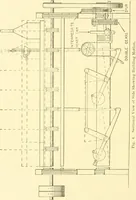 Picture 7 of 257 from Cyclopedia of textile work : a general reference library on cotton, woollen and worsted yarn manufacture, weaving, designing, chemistry and dyeing, finishing, knitting, and allied subjects (1907), leaf 22