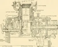Picture 154 of 257 from Cyclopedia of textile work : a general reference library on cotton, woollen and worsted yarn manufacture, weaving, designing, chemistry and dyeing, finishing, knitting, and allied subjects (1907), leaf 229