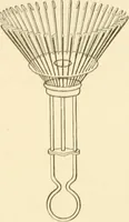 Picture 164 of 257 from Cyclopedia of textile work : a general reference library on cotton, woollen and worsted yarn manufacture, weaving, designing, chemistry and dyeing, finishing, knitting, and allied subjects (1907), leaf 239