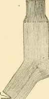 Picture 170 of 257 from Cyclopedia of textile work : a general reference library on cotton, woollen and worsted yarn manufacture, weaving, designing, chemistry and dyeing, finishing, knitting, and allied subjects (1907), leaf 247