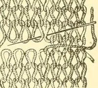Picture 172 of 257 from Cyclopedia of textile work : a general reference library on cotton, woollen and worsted yarn manufacture, weaving, designing, chemistry and dyeing, finishing, knitting, and allied subjects (1907), leaf 248