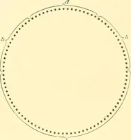 Picture 175 of 257 from Cyclopedia of textile work : a general reference library on cotton, woollen and worsted yarn manufacture, weaving, designing, chemistry and dyeing, finishing, knitting, and allied subjects (1907), leaf 250