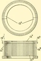 Picture 181 of 257 from Cyclopedia of textile work : a general reference library on cotton, woollen and worsted yarn manufacture, weaving, designing, chemistry and dyeing, finishing, knitting, and allied subjects (1907), leaf 262