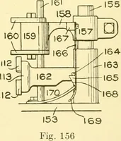 Picture 202 of 257 from Cyclopedia of textile work : a general reference library on cotton, woollen and worsted yarn manufacture, weaving, designing, chemistry and dyeing, finishing, knitting, and allied subjects (1907), leaf 290
