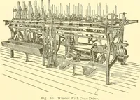 Picture 13 of 257 from Cyclopedia of textile work : a general reference library on cotton, woollen and worsted yarn manufacture, weaving, designing, chemistry and dyeing, finishing, knitting, and allied subjects (1907), leaf 30