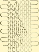 Picture 209 of 257 from Cyclopedia of textile work : a general reference library on cotton, woollen and worsted yarn manufacture, weaving, designing, chemistry and dyeing, finishing, knitting, and allied subjects (1907), leaf 302