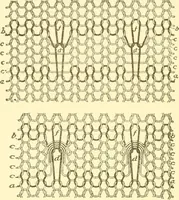 Picture 210 of 257 from Cyclopedia of textile work : a general reference library on cotton, woollen and worsted yarn manufacture, weaving, designing, chemistry and dyeing, finishing, knitting, and allied subjects (1907), leaf 304