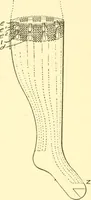 Picture 212 of 257 from Cyclopedia of textile work : a general reference library on cotton, woollen and worsted yarn manufacture, weaving, designing, chemistry and dyeing, finishing, knitting, and allied subjects (1907), leaf 306