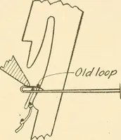 Picture 214 of 257 from Cyclopedia of textile work : a general reference library on cotton, woollen and worsted yarn manufacture, weaving, designing, chemistry and dyeing, finishing, knitting, and allied subjects (1907), leaf 309