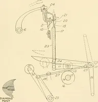 Picture 217 of 257 from Cyclopedia of textile work : a general reference library on cotton, woollen and worsted yarn manufacture, weaving, designing, chemistry and dyeing, finishing, knitting, and allied subjects (1907), leaf 317