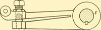 Picture 218 of 257 from Cyclopedia of textile work : a general reference library on cotton, woollen and worsted yarn manufacture, weaving, designing, chemistry and dyeing, finishing, knitting, and allied subjects (1907), leaf 318