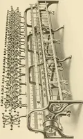 Picture 15 of 257 from Cyclopedia of textile work : a general reference library on cotton, woollen and worsted yarn manufacture, weaving, designing, chemistry and dyeing, finishing, knitting, and allied subjects (1907), leaf 33
