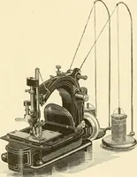 Picture 230 of 257 from Cyclopedia of textile work : a general reference library on cotton, woollen and worsted yarn manufacture, weaving, designing, chemistry and dyeing, finishing, knitting, and allied subjects (1907), leaf 341