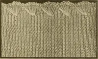 Picture 245 of 257 from Cyclopedia of textile work : a general reference library on cotton, woollen and worsted yarn manufacture, weaving, designing, chemistry and dyeing, finishing, knitting, and allied subjects (1907), leaf 367