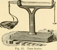 Picture 16 of 257 from Cyclopedia of textile work : a general reference library on cotton, woollen and worsted yarn manufacture, weaving, designing, chemistry and dyeing, finishing, knitting, and allied subjects (1907), leaf 37