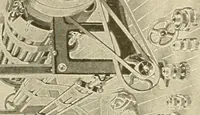An illustration from Cyclopedia of textile work : a general reference library on cotton, woollen and worsted yarn manufacture, weaving, designing, chemistry and dyeing, finishing, knitting, and allied subjects (1907)