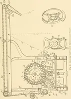Picture 257 of 257 from Cyclopedia of textile work : a general reference library on cotton, woollen and worsted yarn manufacture, weaving, designing, chemistry and dyeing, finishing, knitting, and allied subjects (1907), leaf 397