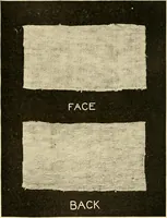 Picture 28 of 257 from Cyclopedia of textile work : a general reference library on cotton, woollen and worsted yarn manufacture, weaving, designing, chemistry and dyeing, finishing, knitting, and allied subjects (1907), leaf 57
