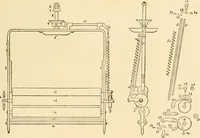 Picture 30 of 257 from Cyclopedia of textile work : a general reference library on cotton, woollen and worsted yarn manufacture, weaving, designing, chemistry and dyeing, finishing, knitting, and allied subjects (1907), leaf 59