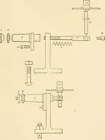 Picture 34 of 257 from Cyclopedia of textile work : a general reference library on cotton, woollen and worsted yarn manufacture, weaving, designing, chemistry and dyeing, finishing, knitting, and allied subjects (1907), leaf 65