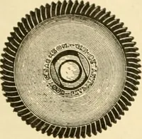 Picture 36 of 257 from Cyclopedia of textile work : a general reference library on cotton, woollen and worsted yarn manufacture, weaving, designing, chemistry and dyeing, finishing, knitting, and allied subjects (1907), leaf 67