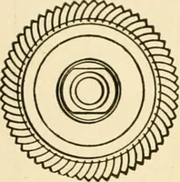 Picture 41 of 257 from Cyclopedia of textile work : a general reference library on cotton, woollen and worsted yarn manufacture, weaving, designing, chemistry and dyeing, finishing, knitting, and allied subjects (1907), leaf 71