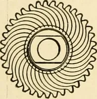 Picture 42 of 257 from Cyclopedia of textile work : a general reference library on cotton, woollen and worsted yarn manufacture, weaving, designing, chemistry and dyeing, finishing, knitting, and allied subjects (1907), leaf 71
