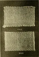 Picture 48 of 257 from Cyclopedia of textile work : a general reference library on cotton, woollen and worsted yarn manufacture, weaving, designing, chemistry and dyeing, finishing, knitting, and allied subjects (1907), leaf 76