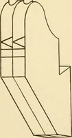An illustration from Cyclopedia of textile work : a general reference library on cotton, woollen and worsted yarn manufacture, weaving, designing, chemistry and dyeing, finishing, knitting, and allied subjects (1907)