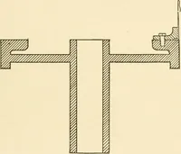Picture 50 of 257 from Cyclopedia of textile work : a general reference library on cotton, woollen and worsted yarn manufacture, weaving, designing, chemistry and dyeing, finishing, knitting, and allied subjects (1907), leaf 83