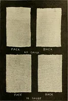 Picture 52 of 257 from Cyclopedia of textile work : a general reference library on cotton, woollen and worsted yarn manufacture, weaving, designing, chemistry and dyeing, finishing, knitting, and allied subjects (1907), leaf 89