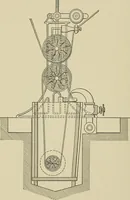 An illustration from Cyclopedia of textile work : a general reference library on cotton, woolen and worsted yarn manufacture, weaving, designing, chemistry and dyeing, finishing, knitting, and allied subjects (1911)