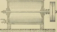 An illustration from Cyclopedia of textile work : a general reference library on cotton, woolen and worsted yarn manufacture, weaving, designing, chemistry and dyeing, finishing, knitting, and allied subjects (1911)