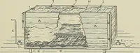 An illustration from Cyclopedia of textile work : a general reference library on cotton, woolen and worsted yarn manufacture, weaving, designing, chemistry and dyeing, finishing, knitting, and allied subjects (1911)