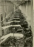 An illustration from Cyclopedia of textile work : a general reference library on cotton, woolen and worsted yarn manufacture, weaving, designing, chemistry and dyeing, finishing, knitting, and allied subjects (1911)