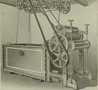 An illustration from Cyclopedia of textile work : a general reference library on cotton, woolen and worsted yarn manufacture, weaving, designing, chemistry and dyeing, finishing, knitting, and allied subjects (1911)