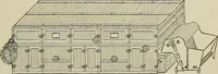 An illustration from Cyclopedia of textile work : a general reference library on cotton, woolen and worsted yarn manufacture, weaving, designing, chemistry and dyeing, finishing, knitting, and allied subjects (1911)